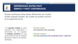 DIFERENCIAS ENTRE PAST
SIMPLE Y PAST CONTINUOUS
El past continuous tiene claras diferencias con el past
simple (pasado simple), las cuales se pueden resumir
de la siguiente forma:
1.El pasado simple es para
acciones que empezaron y
terminaron en el pasado.
El pasado continuo se usa
para acciones que se estaban
llevando a cabo en el pasado.
Ejemplos:
•Pasado simple:
She watched a film yesterday
•Pasado continuo:
She was watching a film yesterday when I called her
 