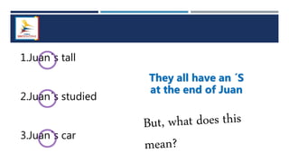 1.Juan´s tall
2.Juan´s studied
3.Juan´s car
They all have an ´S
at the end of Juan
 