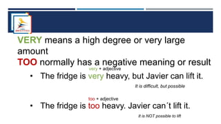 VERY means a high degree or very large
amount
TOO normally has a negative meaning or result
• The fridge is very heavy, but Javier can lift it.
• The fridge is too heavy. Javier can´t lift it.
very + adjective
too + adjective
It is difficult, but possible
It is NOT possible to lift
 