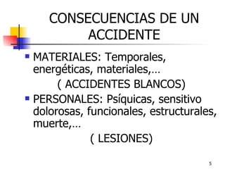 CONSECUENCIAS DE UN
            ACCIDENTE
   MATERIALES: Temporales,
    energéticas, materiales,…
         ( ACCIDENTES BLANCOS)
   PERSONALES: Psíquicas, sensitivo
    dolorosas, funcionales, estructurales,
    muerte,…
                ( LESIONES)

                                        5
 