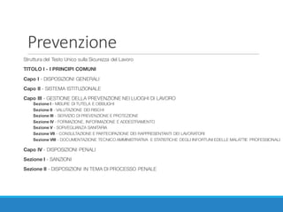 Prevenzione
Struttura del Testo Unico sulla Sicurezza del Lavoro
TITOLO I - I PRINCIPI COMUNI
Capo I - DISPOSIZIONI GENERALI
Capo II - SISTEMA ISTITUZIONALE
Capo III - GESTIONE DELLA PREVENZIONE NEI LUOGHI DI LAVORO
Sezione I - MISURE DI TUTELA E OBBLIGHI
Sezione II - VALUTAZIONE DEI RISCHI
Sezione III - SERVIZIO DI PREVENZIONE E PROTEZIONE
Sezione IV - FORMAZIONE, INFORMAZIONE E ADDESTRAMENTO
Sezione V - SORVEGLIANZA SANITARIA
Sezione VII - CONSULTAZIONE E PARTECIPAZIONE DEI RAPPRESENTANTI DEI LAVORATORI
Sezione VIII - DOCUMENTAZIONE TECNICO AMMINISTRATIVA E STATISTICHE DEGLI INFORTUNI EDELLE MALATTIE PROFESSIONALI
Capo IV - DISPOSIZIONI PENALI
Sezione I - SANZIONI
Sezione II - DISPOSIZIONI IN TEMA DI PROCESSO PENALE
 