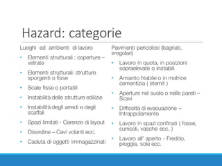 Hazard:	categorie
Luoghi ed ambienti di lavoro
• Elementi strutturali : coperture –
vetrate
• Elementi strutturali: strutture
sporgenti o fisse
• Scale fisse o portatili
• Instabilità delle strutture edilizie
• Instabilità degli arredi e degli
scaffali
• Spazi limitati - Carenze di layout
• Disordine – Cavi volanti ecc.
• Caduta di oggetti immagazzinati
Pavimenti pericolosi (bagnati,
irregolari)
• Lavoro in quota, in posizioni
sopraelevate o instabili
• Amianto friabile o in matrice
cementizia ( eternit )
• Aperture nel suolo o nelle pareti –
Scavi
• Difficoltà di evacuazione –
Intrappolamento
• Lavoro in spazi confinati ( fosse,
cunicoli, vasche ecc. )
• Lavoro all' aperto - Freddo,
pioggia, sole ecc.
 