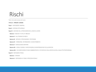 Rischi
Testo Unico sulla sicurezza del Lavoro 
TITOLO I - PRINCIPI COMUNI
Capo I - DISPOSIZIONI GENERALI
Capo II - SISTEMA ISTITUZIONALE
Capo III - GESTIONE DELLA PREVENZIONE NEI LUOGHIDI LAVORO
Sezione I - MISURE DI TUTELA E OBBLIGHI
Sezione II - VALUTAZIONE DEI RISCHI
Sezione III - SERVIZIO DI PREVENZIONE E PROTEZIONE
Sezione IV - FORMAZIONE, INFORMAZIONE E ADDESTRAMENTO
Sezione V - SORVEGLIANZA SANITARIA
Sezione VII - CONSULTAZIONE E PARTECIPAZIONE DEIRAPPRESENTANTI DEILAVORATORI
Sezione VIII - DOCUMENTAZIONE TECNICO AMMINISTRATIVA E STATISTICHE DEGLI INFORTUNI EDELLE MALATTIE PROFESSIONALI
Capo IV - DISPOSIZIONI PENALI
Sezione I - SANZIONI
Sezione II - DISPOSIZIONI IN TEMA DI PROCESSO PENALE
 