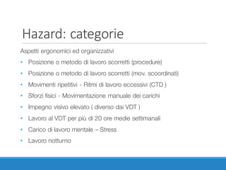 Hazard:	categorie
Aspetti ergonomici ed organizzativi
• Posizione o metodo di lavoro scorretti (procedure)
• Posizione o metodo di lavoro scorretti (mov. scoordinati)
• Movimenti ripetitivi - Ritmi di lavoro eccessivi (CTD )
• Sforzi fisici - Movimentazione manuale dei carichi
• Impegno visivo elevato ( diverso dai VDT )
• Lavoro al VDT per più di 20 ore medie settimanali
• Carico di lavoro mentale – Stress
• Lavoro notturno
 