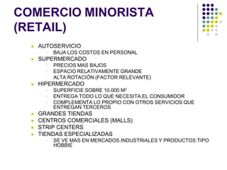 COMERCIO MINORISTA
(RETAIL)
     AUTOSERVICIO
           BAJA LOS COSTOS EN PERSONAL
     SUPERMERCADO
           PRECIOS MAS BAJOS
           ESPACIO RELATIVAMENTE GRANDE
           ALTA ROTACIÓN (FACTOR RELEVANTE)
     HIPERMERCADO
           SUPERFICIE SOBRE 10.000 M2
           ENTREGA TODO LO QUE NECESITA EL CONSUMIDOR
           COMPLEMENTA LO PROPIO CON OTROS SERVICIOS QUE
            ENTREGAN TERCEROS
     GRANDES TIENDAS
     CENTROS COMERCIALES (MALLS)
     STRIP CENTERS
     TIENDAS ESPECIALIZADAS
           SE VE MAS EN MERCADOS INDUSTRIALES Y PRODUCTOS TIPO
            HOBBIE
 