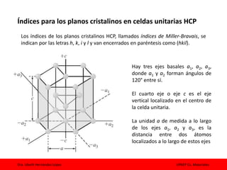 Dra. Izbeth Hernández López UPAEP Cs. Materiales
Índices para los planos cristalinos en celdas unitarias HCP
Los índices de los planos cristalinos HCP, llamados índices de Miller-Bravais, se
indican por las letras h, k, i y l y van encerrados en paréntesis como (hkil).
Hay tres ejes basales a1, a2, a3,
donde a1 y a2 forman ángulos de
120° entre sí.
El cuarto eje o eje c es el eje
vertical localizado en el centro de
la celda unitaria.
La unidad a de medida a lo largo
de los ejes a1, a2 y a3, es la
distancia entre dos átomos
localizados a lo largo de estos ejes
 