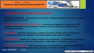 TÉCNICAS PARA TRABAJAR EN GRUPO
MÉTODO DE HARVARD : El estudiante es entrenado haciendo análisis de los temas y tratados a
través de redes de solución
•APRENDIZAJE BASADO EN PROBLEMAS : Los alumnos se agrupan en grupos de 5 a 10
miembros supervisados por un profesor haciendo que los problemas se resuelvan con
participación colectiva
•PROYECTOS : Indicados para ejecutar a través del profesor donde explica los temas y es
corregido semanalmente realizando una multidisciplinar hasta lograr el objetivo
•BOLA DE NIEVE : Donde se les asigna un tema a los estudiantes y el desarrollo es individual
luego comparten la discusión con otros grupos , hasta llegar a un acuerdo o consenso
•CÉLULA DE APRENDIZAJE : Esta compuesta por so estudiantes y se conformara diferentes
parejas por semanas cada pareja plantea una idea a su pareja y viceversa.
Callao 14/07/2016 13-15
 