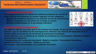  LA SELECCIÓN DEL MÉTODO
Tres categorías básicas de método de enseñanza pudiendo ser mas de 30
Estos métodos de enseñanza se pueden reagrupar en tres categorías:
- Métodos de enseñanza basados en las distintas formas de exposiciones magistrales.
- Métodos orientados a la discusión y/o al trabajo en equipo.
- Métodos fundamentados en el aprendizaje individual.
EL “MEJOR” MÉTODO DE ENSEÑANZA
No existe un método sea mejor que el otro siempre hay riesgos de decepcionar al alumno, hay que
subrayar que los resultados de las investigaciones relativas a los métodos de enseñanza no han
podido probar la supremacía de un método de enseñanza en particular.
Parece, más bien, que la eficacia de un método de enseñanza es circunstancial y depende de algunos
de los factores siguientes:
- Características de la población estudiantil - Materia a enseñar - Personalidad del profesor -
Condiciones físicas y materiales - Objetivos previstos
Con relación a las características de la población estudiantil .
Callao 14/07/2016 5-15
 