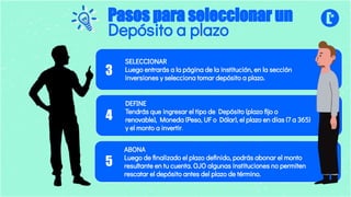 Pasos para seleccionar un
Depósito a plazo
SELECCIONAR
Luego entrarás a la página de la institución, en la sección
inversiones y selecciona tomar depósito a plazo.
3
DEFINE
Tendrás que ingresar el tipo de Depósito (plazo ﬁjo o
renovable), Moneda (Peso, UF o Dólar), el plazo en días (7 a 365)
y el monto a invertir.
4
ABONA
Luego de ﬁnalizado el plazo deﬁnido, podrás abonar el monto
resultante en tu cuenta. OJO algunas instituciones no permiten
rescatar el depósito antes del plazo de término.
5
 