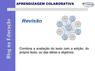 APRENDIZAGEM COLABORATIVA
Combina a avaliação do texto com a edição, do
próprio texto, ou das idéias e objetivos.
 
