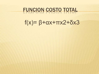 FUNCION COSTO TOTAL
f(x)= β+αx+πx2+δx3
 