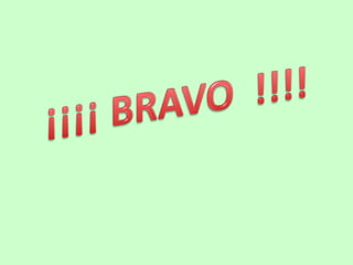 Resumen de la división