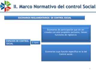 II. Marco Normativo del control Social

         ESCENARIOS REGLAMENTARIOS DE CONTROL SOCIAL



                                   Escenarios de participación que sin ser
                                creados con este propósito exclusivo, tienen
                                           funciones de vigilancia

ESPACIOS DE CONTROL
SOCIAL                2 tipos



                                Escenarios cuya función específica es la del
                                              Control social.




                                                                               9
 