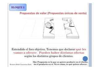 Propuestas de valor (Propuestas únicas de venta)
Business Model Generation Book.
Entendido el foco objetivo. Tenemos que declarar qué les
vamos a ofrecer. Pueden haber distintas ofertas
según los distintos grupos de clientes.
Ojo: Propuesta es lo que se quiere producir en el cliente,
no el producto en sí. No es cómo, es qué quiero ofrecer.
 