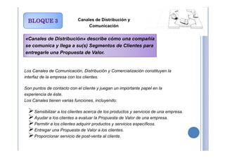 Canales de Distribución y
Comunicación
Los Canales de Comunicación, Distribución y Comercialización constituyen la
interfaz de la empresa con los clientes.
«Canales de Distribución» describe cómo una compañía
se comunica y llega a su(s) Segmentos de Clientes para
entregarle una Propuesta de Valor.
interfaz de la empresa con los clientes.
Son puntos de contacto con el cliente y juegan un importante papel en la
experiencia de éste.
Los Canales tienen varias funciones, incluyendo:
Sensibilizar a los clientes acerca de los productos y servicios de una empresa.
Ayudar a los clientes a evaluar la Propuesta de Valor de una empresa.
Permitir a los clientes adquirir productos y servicios específicos.
Entregar una Propuesta de Valor a los clientes.
Proporcionar servicio de post-venta al cliente.
 