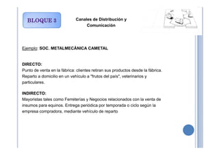 Ejemplo: SOC. METALMECÁNICA CAMETAL
DIRECTO:
Punto de venta en la fábrica: clientes retiran sus productos desde la fábrica.
Reparto a domicilio en un vehículo a "frutos del país", veterinarios y
Canales de Distribución y
Comunicación
Reparto a domicilio en un vehículo a "frutos del país", veterinarios y
particulares.
INDIRECTO:
Mayoristas tales como Ferreterías y Negocios relacionados con la venta de
insumos para equinos. Entrega periódica por temporada o ciclo según la
empresa compradora, mediante vehículo de reparto
 