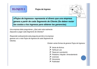 Una empresa debe preguntarse: ¿Qué valor esta realmente
dispuesto a pagar cada Segmento de Clientes?
Flujos de Ingreso
«Flujos de Ingresos» representa el dinero que una empresa
genera a partir de cada Segmento de Cliente (Se deben restar
los costos a los ingresos para obtener las ganancias).
Responder exitosamente esta pregunta permite a la empresa
generar uno o más Flujos de Ingresos de cada Segmento de
Clientes.
Existen varias formas de generar Flujos de Ingresos:
Venta de Activos
Tarifa por uso
Tasas por suscripción
Préstamo / Alquiler / Arrendamiento
Licencias
Honorarios
Publicidad
 