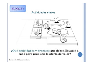 Actividades claves
Business Model Generation Book.
¿Qué actividades y procesos que deben llevarse a
cabo para producir la oferta de valor?
 