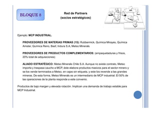 Ejemplo: MCP INDUSTRIAL.
•PROVEEDORES DE MATERIAS PRIMAS (15): Rubbermick, Química Mirayes, Química
Amster, Química Reno, Basf, Indura S.A, Metso Minerals
•PROVEEDORES DE PRODUCTOS COMPLEMENTARIOS: (empaquetaduras y frisos,
20% total de adquisiciones)
Red de Partners
(socios estratégicos)
20% total de adquisiciones)
•ALIADO ESTRATÉGICO: Metso Minerals Chile S.A. Aunque no existe contrato, Metso
importa y traspasa caucho a MCP, éste elabora productos masivos para el sector minero y
se los vende terminados a Metso, en cajas sin etiqueta, y este los revende a las grandes
mineras. De esta forma, Metso Minerals es un intermediario de MCP industrial. El 50% de
las operaciones de la planta responde a este convenio.
Productos de bajo margen y elevada rotación. Implican una demanda de trabajo estable para
MCP Industrial.
 