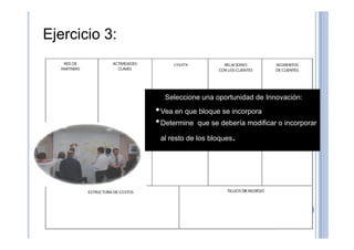 Ejercicio 3:
Seleccione una oportunidad de Innovación:
•Vea en que bloque se incorpora
•Determine que se debería modificar o incorporar•Determine que se debería modificar o incorporar
al resto de los bloques.
 