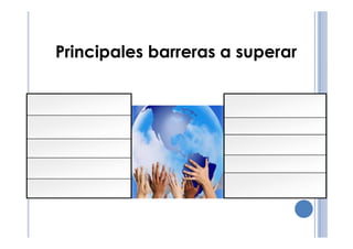 Principales barreras a superarPrincipales barreras a superar
 