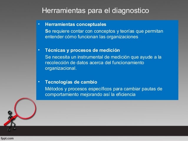 Modulo3 diagnostico organizacional