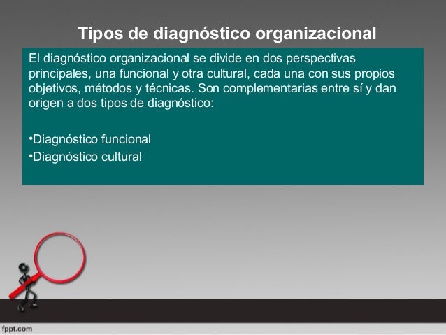 Modulo3 diagnostico organizacional