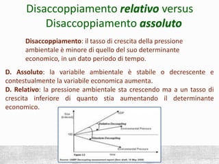 Disaccoppiamento relativo versus
Disaccoppiamento assoluto
Disaccoppiamento: il tasso di crescita della pressione
ambientale è minore di quello del suo determinante
economico, in un dato periodo di tempo.
D. Assoluto: la variabile ambientale è stabile o decrescente e
contestualmente la variabile economica aumenta.
D. Relativo: la pressione ambientale sta crescendo ma a un tasso di
crescita inferiore di quanto stia aumentando il determinante
economico.
 