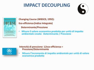 IMPACT DECOUPLING
Changing Course (WBSCD, 1992):
Eco-efficienza(Indice Integrato)
Determinante/Pressione
• Misura il valore economico prodotto per unità di impatto
ambientale creato: Determinante / Pressione
Intensità di pressione: 1/eco-efficienza =
Pressione/Determinante
• Misura l’incremento di impatto ambientale per unità di valore
economico prodotto
 
