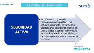 SISTEMAS DE SEGURIDAD
14
2
• Se refiere al conjunto de
mecanismos o dispositivos del
vehículo automotor destinados a
proporcionar una mayor eficacia en
la estabilidad y control del vehículo
en marcha para disminuir el riesgo
de que se produzca un accidente de
tránsito .
SEGURIDAD
ACTIVA
 