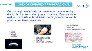 Con este procedimiento se conoce el estado real y a
diario de los vehículos y sus sistemas. Esta se debe
realizar habitualmente al inicio de la jornada, antes de
poner el vehículo en servicio.
LISTA DE CHEQUEO PREOPERACIONAL
 LUCES
 CABINA
 LLANTAS
 ESTADO MECÁNICO
 NIVELES
 EQUIPO DE CARRETERA
 DOCUMENTOS
 EXTINTOR
 EQUIPOS DE PROTECCIÓN
 