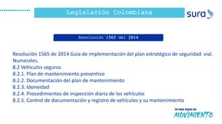 Legislación Colombiana
Resolución 1565 de 2014 Guía de implementación del plan estratégico de seguridad vial.
Numerales.
8.2 Vehículos seguros
8.2.1. Plan de mantenimiento preventivo
8.2.2. Documentación del plan de mantenimiento
8.2.3. Idoneidad
8.2.4. Procedimientos de inspección diaria de los vehículos
8.2.5. Control de documentación y registro de vehículos y su mantenimiento
Resolución 1565 del 2014
 