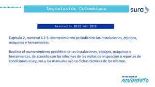 Legislación Colombiana
Capitulo 2, numeral 4.2.5: Mantenimiento periódico de las instalaciones, equipos,
máquinas y herramientas
Realizar el mantenimiento periódico de las instalaciones, equipos, máquinas y
herramientas, de acuerdo con los informes de las visitas de inspección o reportes de
condiciones inseguras y los manuales y/o las fichas técnicas de los mismos.
Resolución 0312 del 2019
 