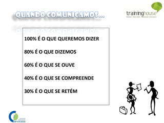 100% É O QUE QUEREMOS DIZER
80% É O QUE DIZEMOS
60% É O QUE SE OUVE
40% É O QUE SE COMPREENDE
30% É O QUE SE RETÉM
 