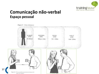37
Comunicação não-verbal
Espaço pessoal
 
