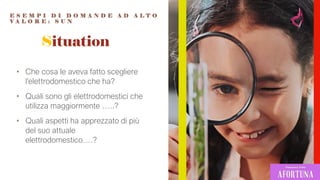 Situation
• Che cosa le aveva fatto scegliere
l’elettrodomestico che ha?
• Quali sono gli elettrodomestici che
utilizza maggiormente …..?
• Quali aspetti ha apprezzato di più
del suo attuale
elettrodomestico….?
E S E M P I D I D O M A N D E A D A L T O
V A L O R E : S U N
 
