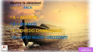 • A = ASCOLTO
• R = RICALCO
• C = CHIEDO CHIARIMENTI
• A = APRO NUOVI ORIZZONTI
Gestire le obiezioni
il Metodo ARCA:
 