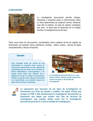 c) Documental



                                      La investigación documental permite indagar,
                                      interpretar y presentar datos e informaciones sobre
                                      un tema determinado de cualquier ciencia, utilizando
                                      para ello el análisis; se trata de obtener resultados
                                      que sean la base para el desarrollo de un trabajo
                                      escolar o investigaciones de otro tipo.




Tiene como base los documentos, considerados como cualquier forma de registro de
información, por ejemplo: libros, periódicos, revistas, videos, audios, bancos de datos
computarizados y discos compactos.



          Ejemplo



   Para investigar sobre las causas de una
   enfermedad es necesario hacer acopio de
   información relacionada con ella, registrando
   cuidadosamente los datos de las fuentes en
   fichas bibliográficas, hemerográficas o de
   trabajo (autor, título, país, editorial, año y
   páginas de donde se extrajo la información),      La investigación documental no se hace
   también se pueden hacer algunas entrevistas       toda de manera aislada, puede combinarse
   con especialistas, que permitan apoyar los        o servir de apoyo a otros tipos de
   datos de las fuentes consultadas.                 investigación.



               La separación que hacemos de los tipos de investigación es
               únicamente con fines de estudio y análisis. No debes olvidar que
               aunque en POE 2 sólo abordaremos la investigación documental, es
               importante que sepas que existen otro tipo de técnicas de
               investigación, que puedes utilizar junto con la investigación
               documental para llevar a cabo tu trabajo de investigación.




                                                10
 