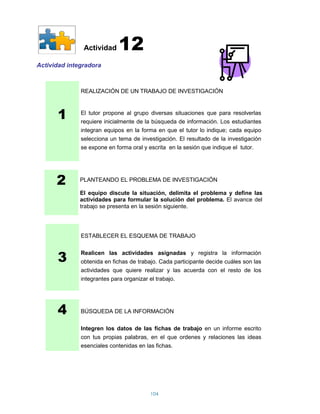 Actividad    12
Actividad integradora



              REALIZACIÓN DE UN TRABAJO DE INVESTIGACIÓN



      1       El tutor propone al grupo diversas situaciones que para resolverlas
              requiere inicialmente de la búsqueda de información. Los estudiantes
              integran equipos en la forma en que el tutor lo indique; cada equipo
              selecciona un tema de investigación. El resultado de la investigación
              se expone en forma oral y escrita en la sesión que indique el tutor.




      2       PLANTEANDO EL PROBLEMA DE INVESTIGACIÓN

              El equipo discute la situación, delimita el problema y define las
              actividades para formular la solución del problema. El avance del
              trabajo se presenta en la sesión siguiente.




              ESTABLECER EL ESQUEMA DE TRABAJO



      3
              Realicen las actividades asignadas y registra la información
              obtenida en fichas de trabajo. Cada participante decide cuáles son las
              actividades que quiere realizar y las acuerda con el resto de los
              integrantes para organizar el trabajo.




      4       BÚSQUEDA DE LA INFORMACIÓN

              Integren los datos de las fichas de trabajo en un informe escrito
              con tus propias palabras, en el que ordenes y relaciones las ideas
              esenciales contenidas en las fichas.




                                        104
 