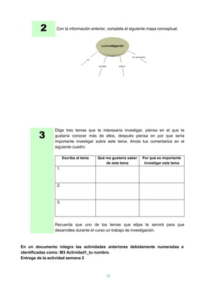 2       Con la información anterior, completa el siguiente mapa conceptual.




        3
               Elige tres temas que te interesaría investigar, piensa en el que te
               gustaría conocer más de ellos, después piensa en por que sería
               importante investigar sobre este tema. Anota tus comentarios en el
               siguiente cuadro:

                     Escriba el tema   Qué me gustaría saber   Por qué es importante
                                           de este tema         investigar este tema
                1.



                2.



                3.




               Recuerda que uno de los temas que elijas te servirá para que
               desarrolles durante el curso un trabajo de investigación.



En un documento integra las actividades anteriores debidamente numeradas e
identificadas como: M3 Actividad1_tu nombre.
Entrega de la actividad semana 2



                                           12
 