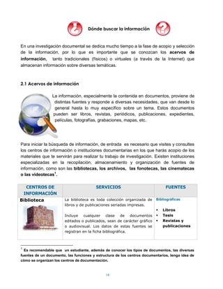 Dónde buscar la información


En una investigación documental se dedica mucho tiempo a la fase de acopio y selección
de la información, por lo que es importante que se conozcan los acervos de
información, tanto tradicionales (físicos) o virtuales (a través de la Internet) que
almacenan información sobre diversas temáticas.



2.1 Acervos de información

                 La información, especialmente la contenida en documentos, proviene de
                  distintas fuentes y responde a diversas necesidades, que van desde lo
                  general hasta lo muy específico sobre un tema. Estos documentos
                 pueden ser libros, revistas, periódicos, publicaciones, expedientes,
                  películas, fotografías, grabaciones, mapas, etc.




Para iniciar la búsqueda de información, de entrada es necesario que visites y consultes
los centros de información o instituciones documentarias en los que harás acopio de los
materiales que te servirán para realizar tu trabajo de investigación. Existen instituciones
especializadas en la recopilación, almacenamiento y organización de fuentes de
información, como son las bibliotecas, los archivos, las fonotecas, las cinematecas
o las videotecas1.

     CENTROS DE                          SERVICIOS                             FUENTES
    INFORMACIÓN
Biblioteca              La biblioteca es toda colección organizada de     Bibliográficas
                        libros y de publicaciones seriadas impresas.
                                                                             Libros
                        Incluye cualquier clase de documentos                Tesis
                        editados o publicados, sean de carácter gráfico      Revistas y
                        o audiovisual. Los datos de estas fuentes se          publicaciones
                        registran en la ficha bibliográfica.



1
  Es recomendable que un estudiante, además de conocer los tipos de documentos, las diversas
fuentes de un documento, las funciones y estructura de los centros documentarios, tenga idea de
cómo se organizan los centros de documentación.


                                              18
 