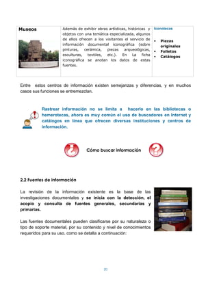Museos               Además de exhibir obras artísticas, históricas y    Iconotecas
                     objetos con una temática especializada, algunos
                     de ellos ofrecen a los visitantes el servicio de
                                                                            Piezas
                     información documental iconográfica (sobre
                                                                             originales
                     pinturas,   cerámica,   piezas    arqueológicas,
                                                                            Folletos
                     esculturas,   textiles, etc.).   En   La    ficha
                                                                            Catálogos
                     iconográfica se anotan los datos de estas
                     fuentes.




Entre estos centros de información existen semejanzas y diferencias, y en muchos
casos sus funciones se entremezclan.



           Rastrear información no se limita a hacerlo en las bibliotecas o
           hemerotecas, ahora es muy común el uso de buscadores en Internet y
           catálogos en línea que ofrecen diversas instituciones y centros de
           información.




                                  Cómo buscar información




2.2 Fuentes de información

La revisión de la información existente es la base de las
investigaciones documentales y se inicia con la detección, el
acopio y consulta de fuentes generales, secundarias y
primarias.

Las fuentes documentales pueden clasificarse por su naturaleza o
tipo de soporte material, por su contenido y nivel de conocimientos
requeridos para su uso, como se detalla a continuación:




                                            20
 