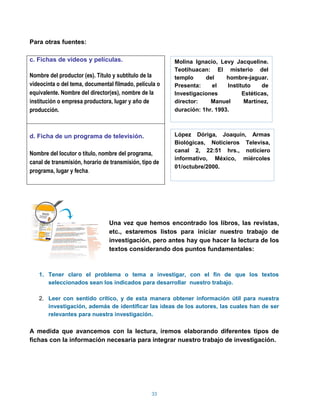 Para otras fuentes:

c. Fichas de videos y películas.                        Molina Ignacio, Levy Jacqueline.
                                                        Teotihuacan: El misterio del
Nombre del productor (es). Título y subtítulo de la     templo     del     hombre-jaguar.
videocinta o del tema, documental filmado, película o   Presenta:    el    Instituto    de
equivalente. Nombre del director(es), nombre de la      Investigaciones          Estéticas,
institución o empresa productora, lugar y año de        director:    Manuel       Martínez,
producción.                                             duración: 1hr. 1993.



d. Ficha de un programa de televisión.                  López Dóriga, Joaquín, Armas
                                                        Biológicas, Noticieros Televisa,
                                                        canal 2, 22:51 hrs., noticiero
Nombre del locutor o título, nombre del programa,
                                                        informativo, México, miércoles
canal de transmisión, horario de transmisión, tipo de
                                                        01/octubre/2000.
programa, lugar y fecha.




                                Una vez que hemos encontrado los libros, las revistas,
                                etc., estaremos listos para iniciar nuestro trabajo de
                                investigación, pero antes hay que hacer la lectura de los
                                textos considerando dos puntos fundamentales:



   1. Tener claro el problema o tema a investigar, con el fin de que los textos
      seleccionados sean los indicados para desarrollar nuestro trabajo.

   2. Leer con sentido crítico, y de esta manera obtener información útil para nuestra
      investigación, además de identificar las ideas de los autores, las cuales han de ser
      relevantes para nuestra investigación.

A medida que avancemos con la lectura, iremos elaborando diferentes tipos de
fichas con la información necesaria para integrar nuestro trabajo de investigación.




                                                 33
 