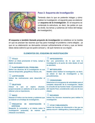 Paso 3. Esquema de investigación

                                     Teniendo claro lo que se pretende indagar y cómo
                                     realizar la investigación, el siguiente paso es elaborar
                                     un esquema de la investigación. En el esquema se
                                     contempla la estructura, es decir, las partes en que
                                     se divide, los temas y subtemas (el índice del trabajo
                                     de investigación).




El esquema o también llamado proyecto de investigación se establece en la medida
en que se precisan las razones que hay para investigar el problema o tema elegido; ya
que en su elaboración se demuestra conocer suficientemente el tema y que se tienen
ideas claras sobre lo que se quiere conocer y de qué manera se va a lograr.


                   ELEMENTOS DEL ESQUEMA DE INVESTIGACIÓN

 TÍTULO                                                ANTECEDENTES
Definir un título precisando el tema, campo y          Dar una panorámica de lo que será la
objeto de estudio.                                     investigación y el punto de vista desde el cual
                                                       se abordará.
 PLANTEAMIENTO DEL PROBLEMA
Definir los alcances de la investigación en sus         METODOLOGÍA
marcos temporales, geográficos, físicos, etc.          Detallar cómo realizar la investigación, es decir,
                                                       se sitúan el tipo de investigación y los
 JUSTIFICACIÓN                                        procedimientos.
Indicar las motivaciones para desarrollar el
tema.                                                   CRONOGRAMA
                                                       Determinar el cronograma de actividades para el
 OBJETIVOS                                            completo desarrollo de la investigación, desde
Indicar   lo    que    se    espera  alcanzar,         la consulta de las fuentes hasta la presentación
proporcionando un adelanto de lo que se podría         del reporte final, considerando cada una de sus
obtener y de su importancia.                           etapas.

 ÍNDICE                                                RECURSOS
Esbozar el índice con los temas y subtemas que         Indicar los recursos necesarios para realizar la
se tratarán en el trabajo de investigación.            investigación.

 PREGUNTAS          DE  INVESTIGACIÓN      E
                                                        CITAS Y BIBLIOGRAFÍA
    HIPÓTESIS
                                                       Indicar las fuentes de información a las que se
Despertar la curiosidad y el interés sobre la
                                                       piensa recurrir –bibliográfica y hemerográficas–.
investigación propuesta, de manera que
induzcan a su lectura.

                                                  38
 
