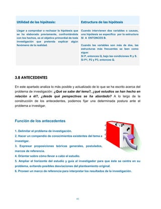 Utilidad de las hipótesis:                          Estructura de las hipótesis

 Llegar a comprobar o rechazar la hipótesis que      Cuando intervienen dos variables o causas,
 se ha elaborado previamente, confrontándola         una hipótesis se especifica por la estructura
 con los hechos, es el objetivo primordial de toda   SI A ENTONCES B.
 investigación que pretenda explicar algún
 fenómeno de la realidad.                            Cuando las variables son más de dos, las
                                                     estructuras más frecuentes se leen como
                                                     sigue:
                                                     Si P, entonces Q, bajo las condiciones R y S.
                                                     Si P1, P2 y P3, entonces Q.




3.8 ANTECEDENTES

En este apartado analiza lo más posible y actualizado de lo que se ha escrito acerca del
problema de investigación: ¿Qué se sabe del tema?, ¿qué estudios se han hecho en
relación a él?, ¿desde qué perspectivas se ha abordado? A lo largo de la
construcción de los antecedentes, podemos fijar una determinada postura ante el
problema a investigar.



Función de los antecedentes

1. Delimitar el problema de investigación.
2. Hacer un compendio de conocimientos existentes del tema a
investigar.
3. Expresar proposiciones teóricas generales, postulados,
marcos de referencia.
4. Orientar sobre cómo llevar a cabo el estudio.
5. Ampliar el horizonte del estudio y guía al investigador para que éste se centre en su
problema, evitando posibles desviaciones del planteamiento original.
6. Proveer un marco de referencia para interpretar los resultados de la investigación.




                                                45
 