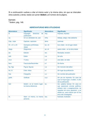 Si a continuación vuelves a citar al mismo autor y la misma obra, sin que se intercalen
otros autores y obras, basta con poner Ibidem y el número de la página.

Ejemplo:
3
  Ibidem, pág. 146.

                                 ABREVIATURAS MÁS UTILIZADAS

Abreviatura           Significado                  Abreviatura   Significado
©                     Copyright: derechos de       imp.          Impresa, impreso
                      publicación
ca.                   Cir ca: alrededor de, casi   infra.        Debajo, abajo; más adelante

Cap.; caps            Capítulo, capítulos          láms.         Láminas

Cf., c.fr. o cfr.     Compare,confróntese,         loc. cit.     loco citato: en el lugar citado
                      véase
diags.                Diagramas                    op. cit.      opere citato: en la obra citada

ed.                   Edición                      rev.          Revisada, revisión.

edit.                 Editor                       s.a           Sin año

et al                 Y otros                      s.d           sine dato: sin dato

facs.                 Fascículos/facsímiles        s.f.          Sin fecha

fig.; figs            Figura; figuras              s.e           Sin mención del editor

fol.; ff.             Folio; folios                s.l.          Sin lugar de publicación

fots                  Fotografía                   s.n           Sin nombre del publicador

grafs.                Gráficas                     s.p.i         Sin pie de imprenta. En caso de
                                                                 que no haya lugar, ni editor, ni año
                                                                 de la publicación.
ibid                  Ibidem: en el mismo lugar,   sic.          Así, palabra textual. En caso en
                      la misma referencia                        que aparezcan errores gráficos,
                                                                 sintaxis rara o exageraciones, se
                                                                 respetan tal como aparecen, y se
                                                                 añade sic, para indicar que no fue
                                                                 error del investigador.
Id.                   Idem: el mismo, la misma     ilus.         Ilustrado, ilustrador.
                      persona.




                                                   53
 