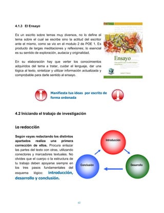 4.1.3 El Ensayo

Es un escrito sobre temas muy diversos, no lo define el
tema sobre el cual se escribe sino la actitud del escritor
ante el mismo, como se vio en el modulo 2 de POE 1. Es
producto de largas meditaciones y reflexiones; lo esencial
es su sentido de exploración, audacia y originalidad.

En su elaboración hay que verter los conocimientos
adquiridos del tema a tratar, cuidar el lenguaje, dar una
lógica al texto, sintetizar y utilizar información actualizada y
comprobable para darle sentido al ensayo.




                          Manifiesta tus ideas por escrito de
                          forma ordenada



4.2 Iniciando el trabajo de investigación


La redacción

Según vayas redactando los distintos
apartados      realiza   una     primera                           Introducción
corrección de ellos. Procura enlazar
las partes del texto con otras, utilizando
conectores y marcadores textuales. No
olvides que el cuerpo o la estructura de
tu trabajo deben apoyarse siempre en
                                                   Conclusión                     Desarrollo
los tres pasos fundamentales del
esquema           introducción,
             lógico:
desarrollo y conclusión.




                                              62
 
