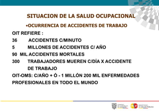 SITUACION DE LA SALUD OCUPACIONAL
•OCURRENCIA DE ACCIDENTES DE TRABAJO
OIT REFIERE :
36 ACCIDENTES C/MINUTO
5 MILLONES DE ACCIDENTES C/ AÑO
90 MIL ACCIDENTES MORTALES
300 TRABAJADORES MUEREN C/DÍA X ACCIDENTE
DE TRABAJO
OIT-OMS: C/AÑO + Ó - 1 MILLÓN 200 MIL ENFERMEDADES
PROFESIONALES EN TODO EL MUNDO
 