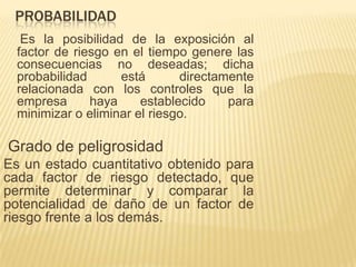 PROBABILIDAD
   Es la posibilidad de la exposición al
  factor de riesgo en el tiempo genere las
  consecuencias no deseadas; dicha
  probabilidad      está       directamente
  relacionada con los controles que la
  empresa      haya     establecido    para
  minimizar o eliminar el riesgo.

Grado de peligrosidad
Es un estado cuantitativo obtenido para
cada factor de riesgo detectado, que
permite determinar y comparar la
potencialidad de daño de un factor de
riesgo frente a los demás.
 