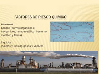 FACTORES DE RIESGO QUÍMICO
Aerosoles:
Sólidos (polvos orgánicos e
inorgánicos, humo metálico, humo no
metálico y fibras),

Líquidos:
(nieblas y rocíos), gases y vapores.
 